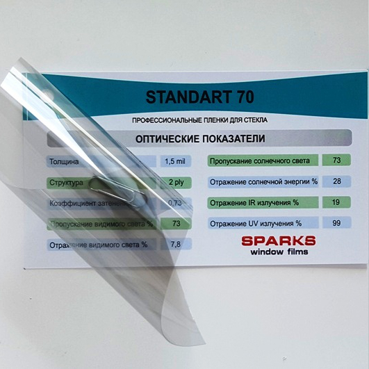 SPARKS HP STANDART 7017
