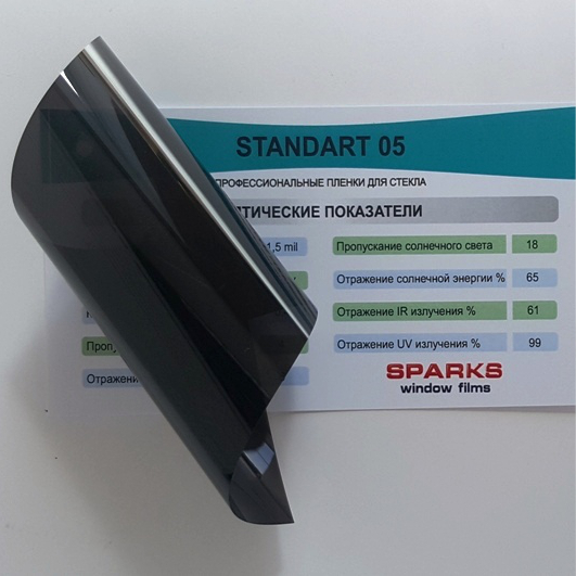 SPARKS HP STANDART 054