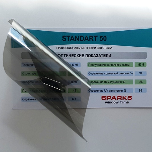 SPARKS HP STANDART 5034